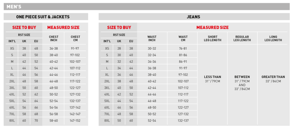 Men’s RST Motorcycle Clothing Size Guide